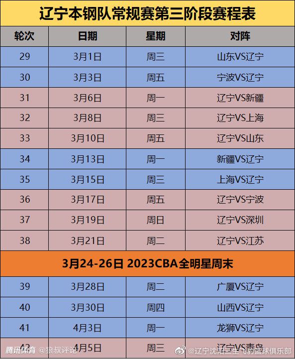 关于自己的出场时间我现在仍然需要去改进一些事情，如果瓜迪奥拉认为我应该留在这里，我就没有理由离开。